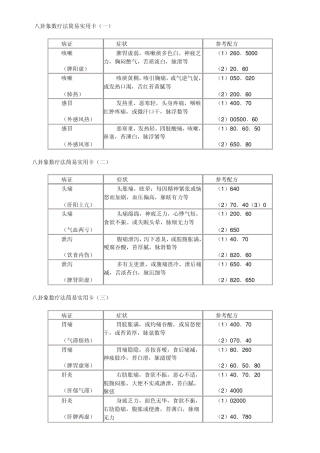 八卦象数疗法简易实用卡