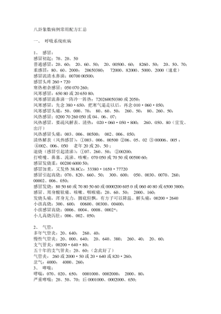 八卦象数病例常用配方汇总