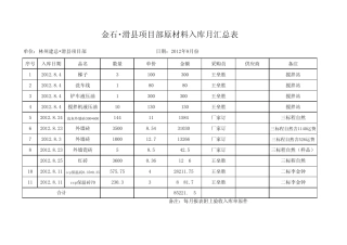 八原材料入库明细表.