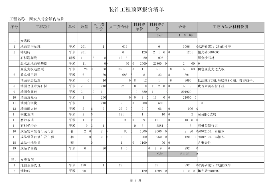 八号会馆装修报价单8.18_第2页