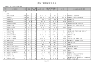 八号会馆装修报价单8.18