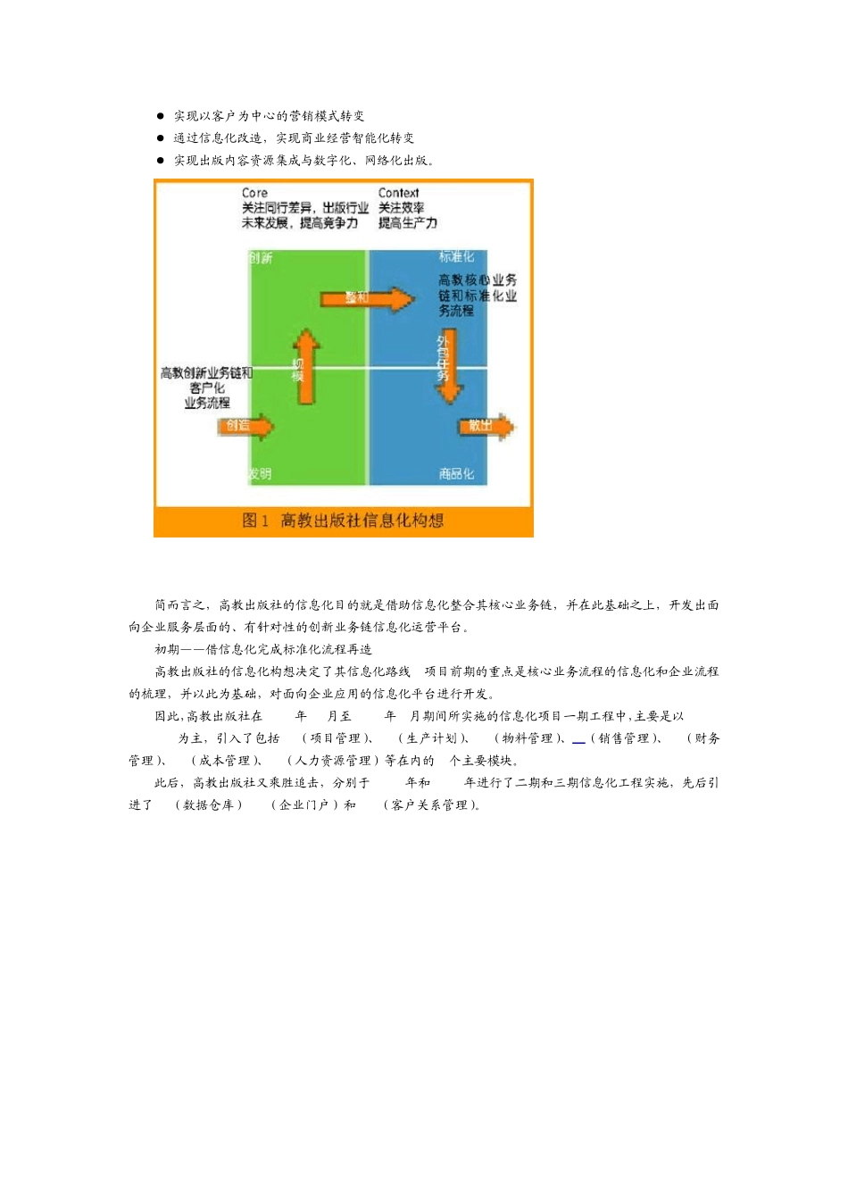 八大SOA应用方案_第2页