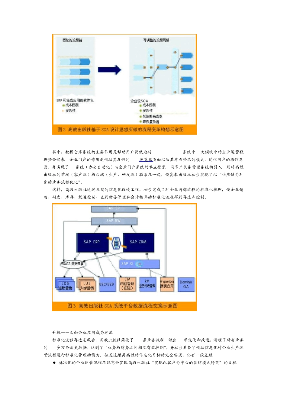 八大SOA应用方案_第3页