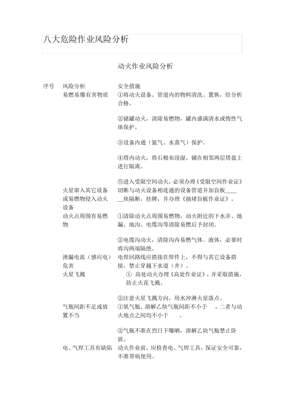 八大危险作业风险分析_第1页