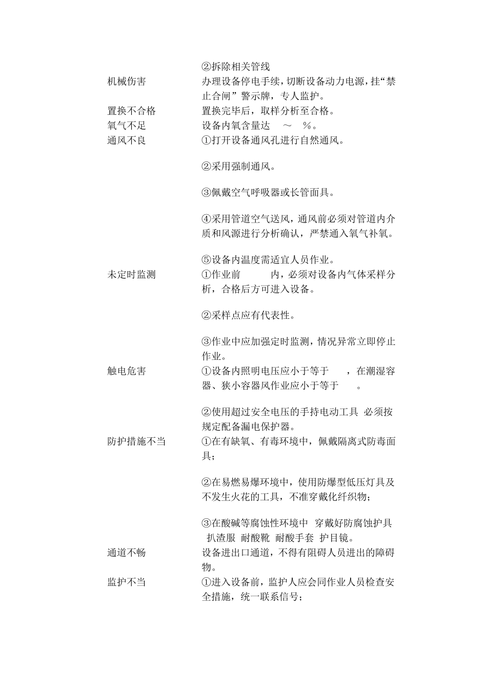 八大危险作业风险分析_第3页