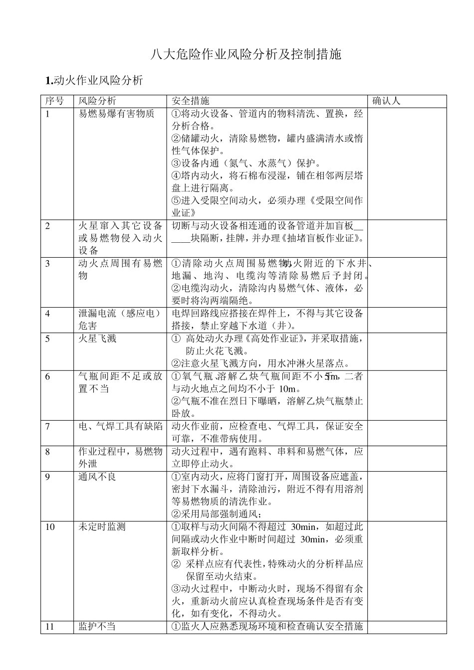 八大危险作业风险分析及控制措施_第1页