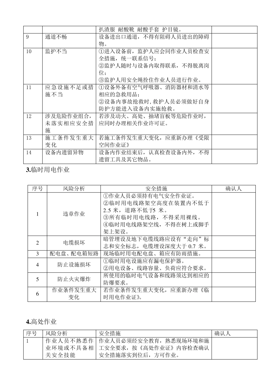 八大危险作业风险分析及控制措施_第3页