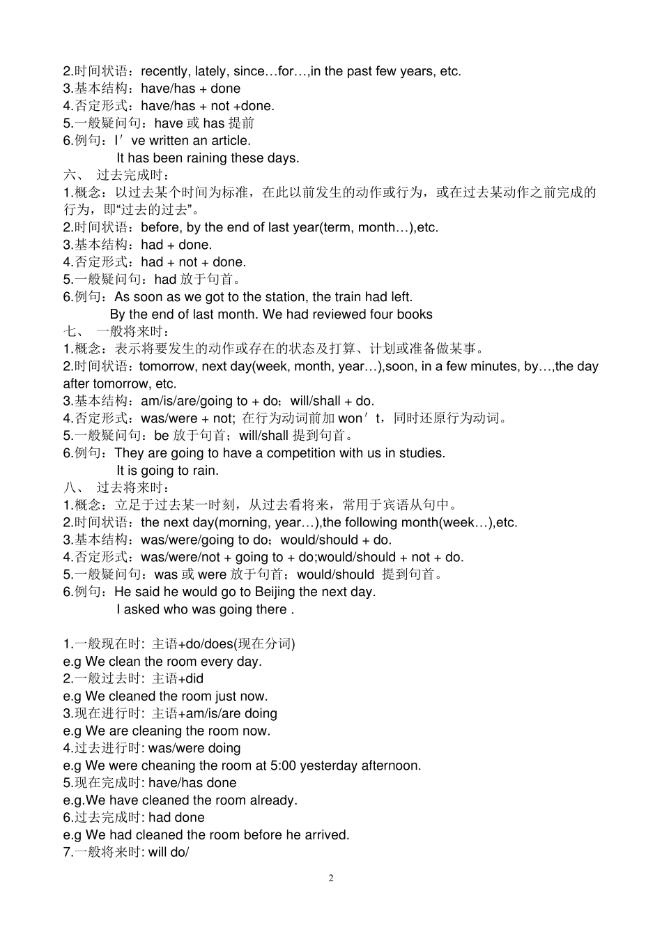 八大时态综合讲解及专项练习题共八页打印版_第2页