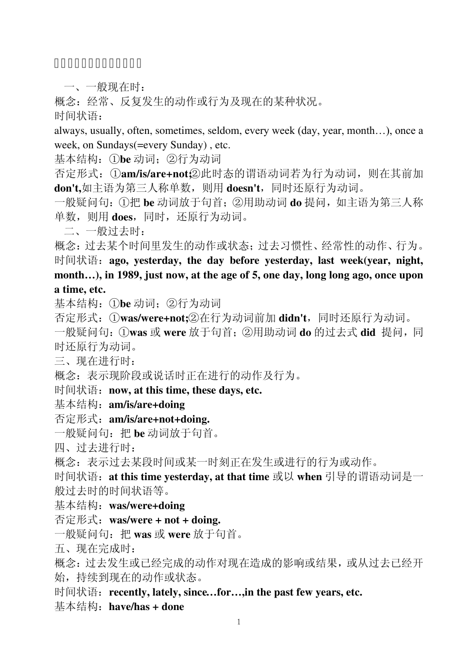 八大时态语态_第1页