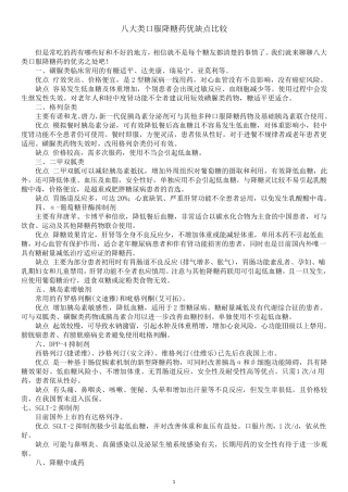 八大类口服降糖药优缺点比较