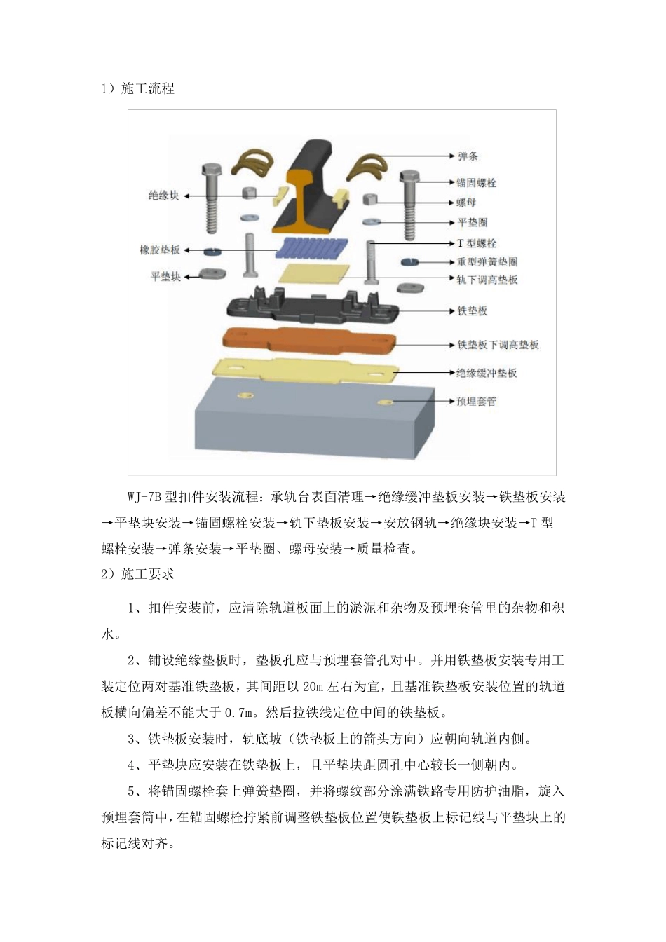 八局无砟轨道精调施工方案_第2页