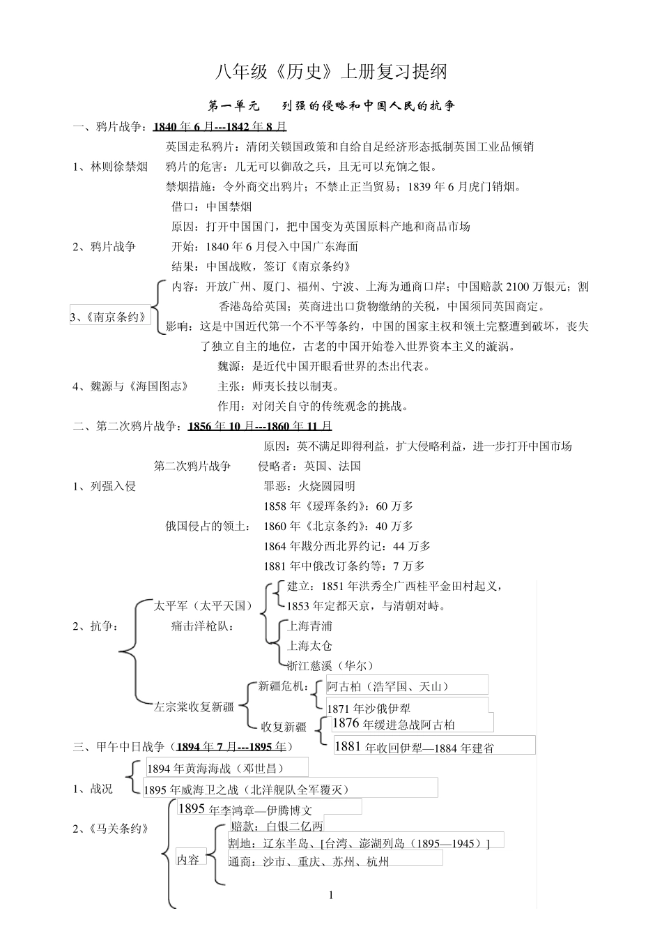 八年级《历史》上下册复习提纲_第1页