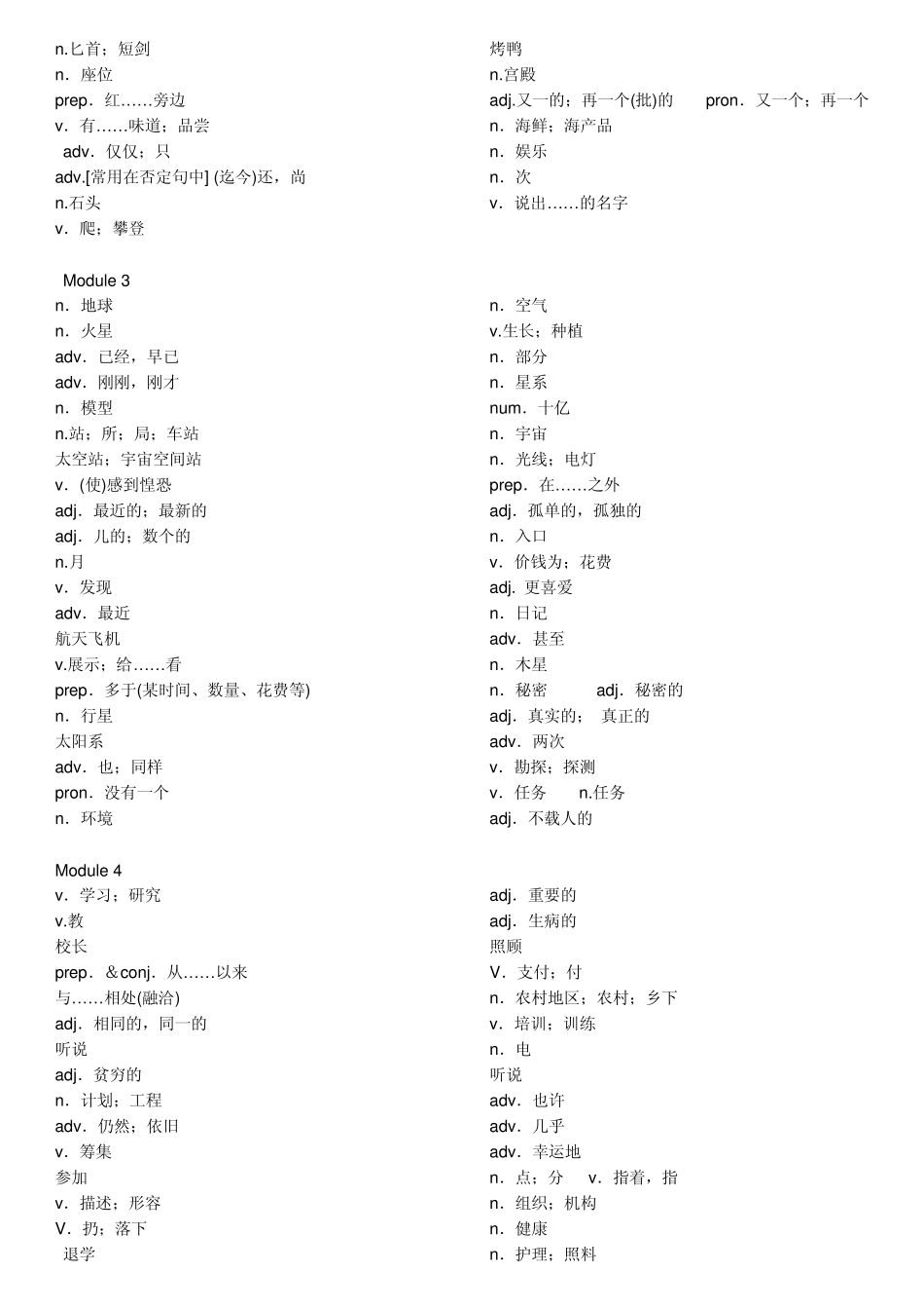 八年级上册书后英语单词表[外研版]_第2页