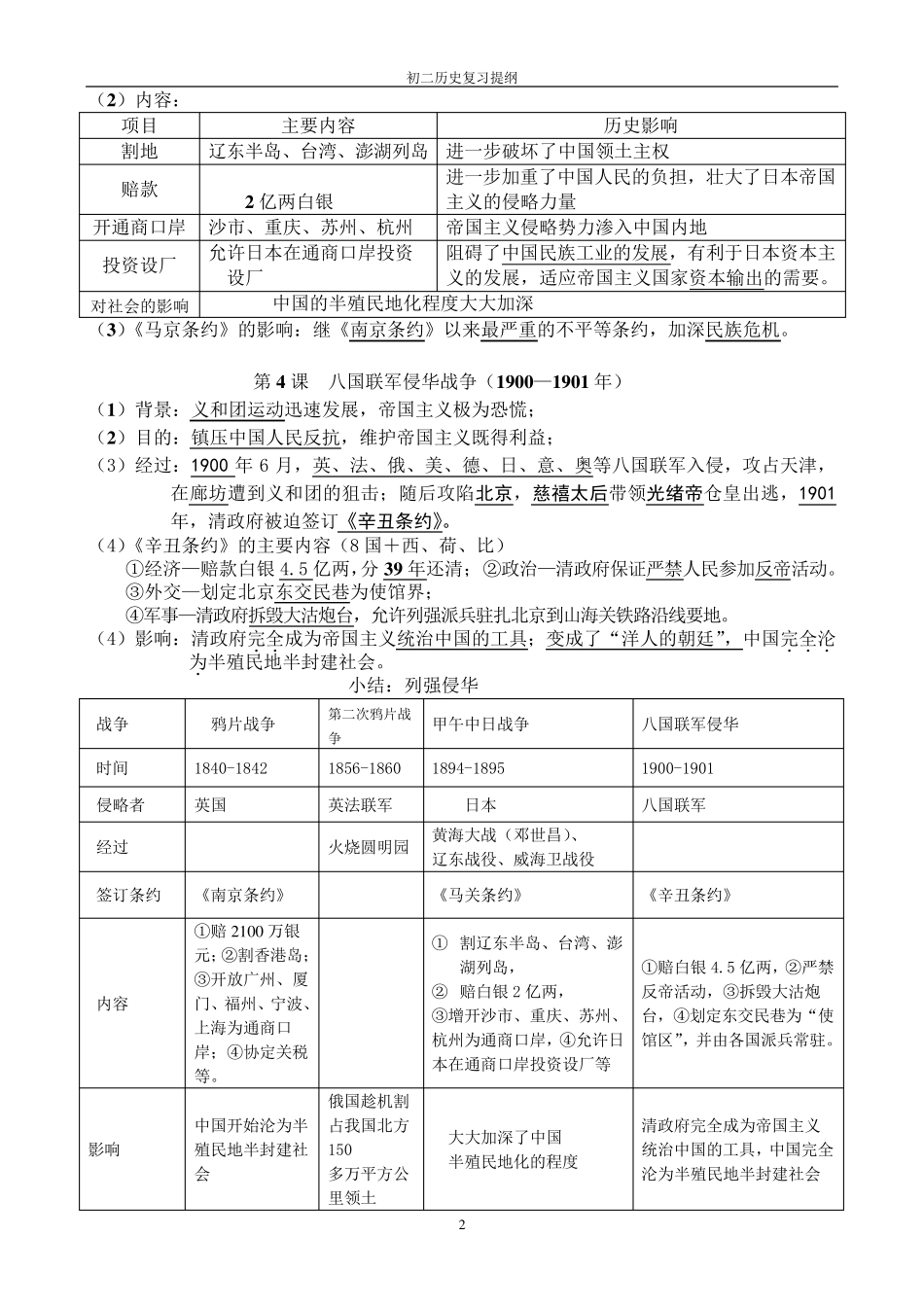 八年级上册历史复习提纲(知识点)_第2页