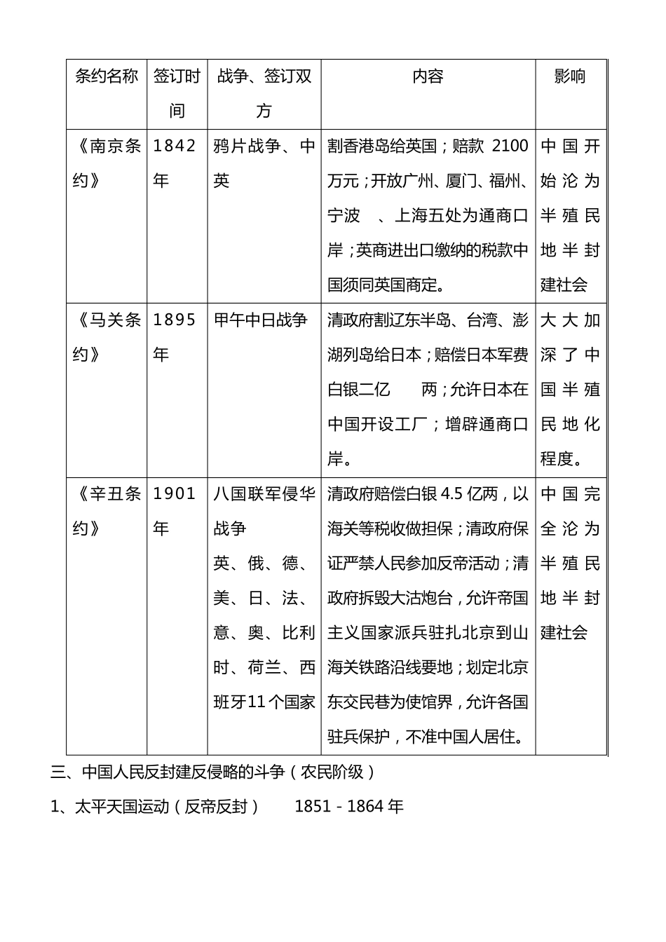 八年级上册历史知识点归纳_第2页