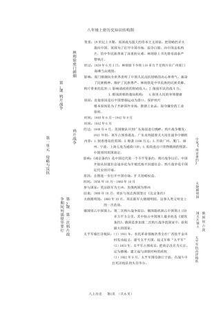 八年级上册历史知识结构图