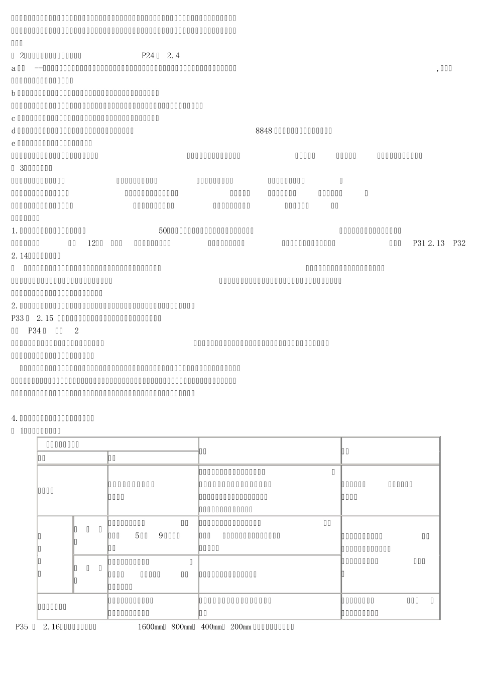八年级上册地理复习提纲_第2页