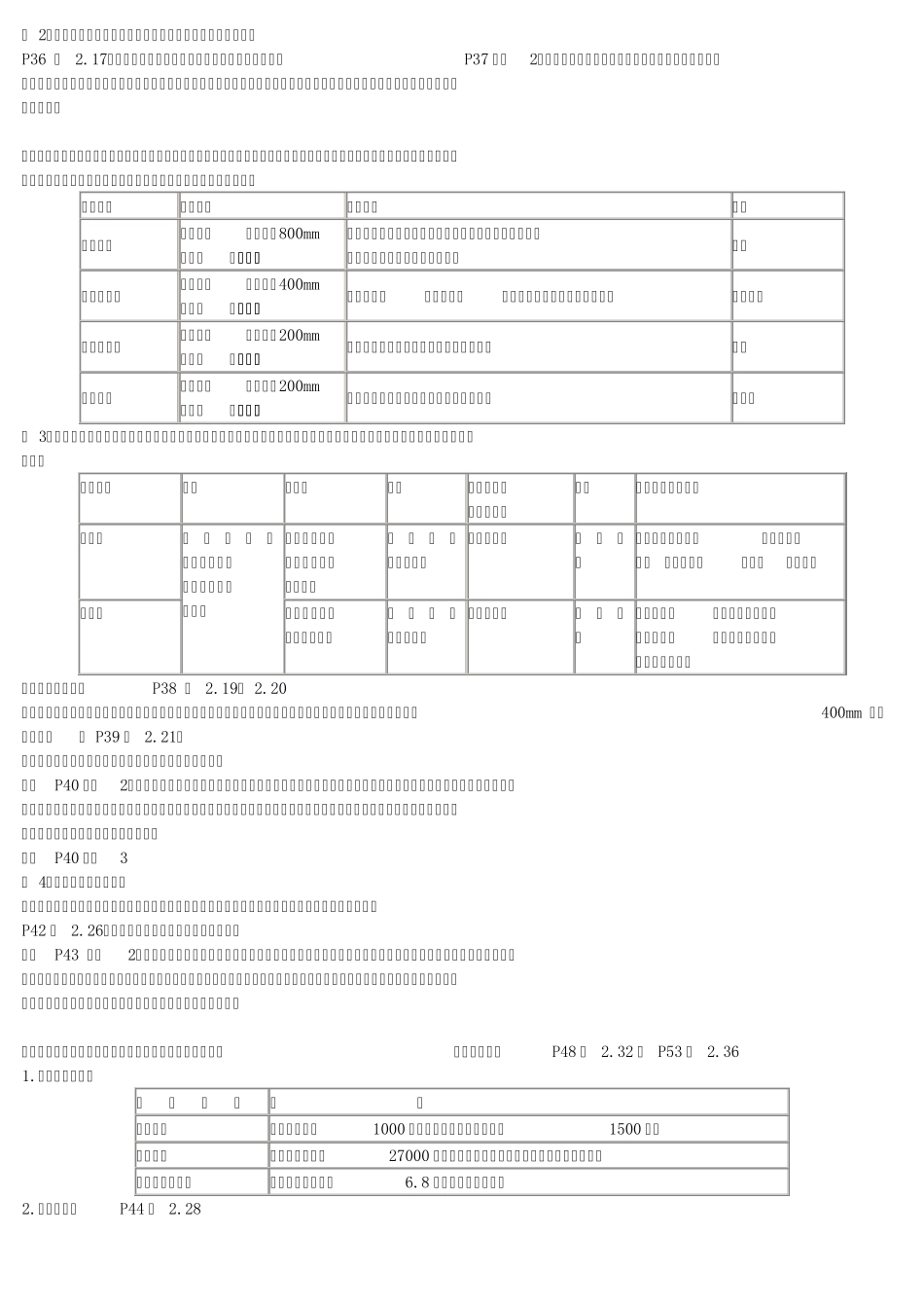 八年级上册地理复习提纲_第3页