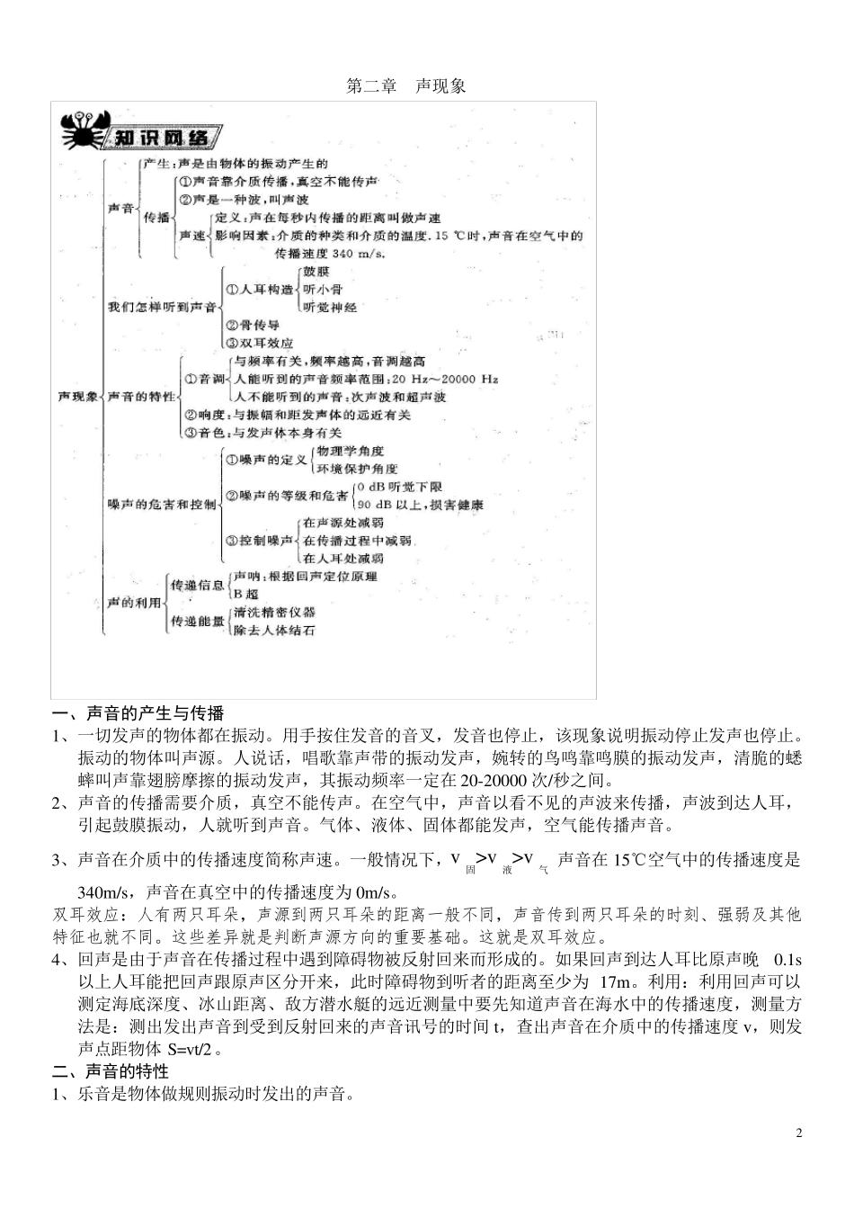 八年级上册物理复习提纲_第2页