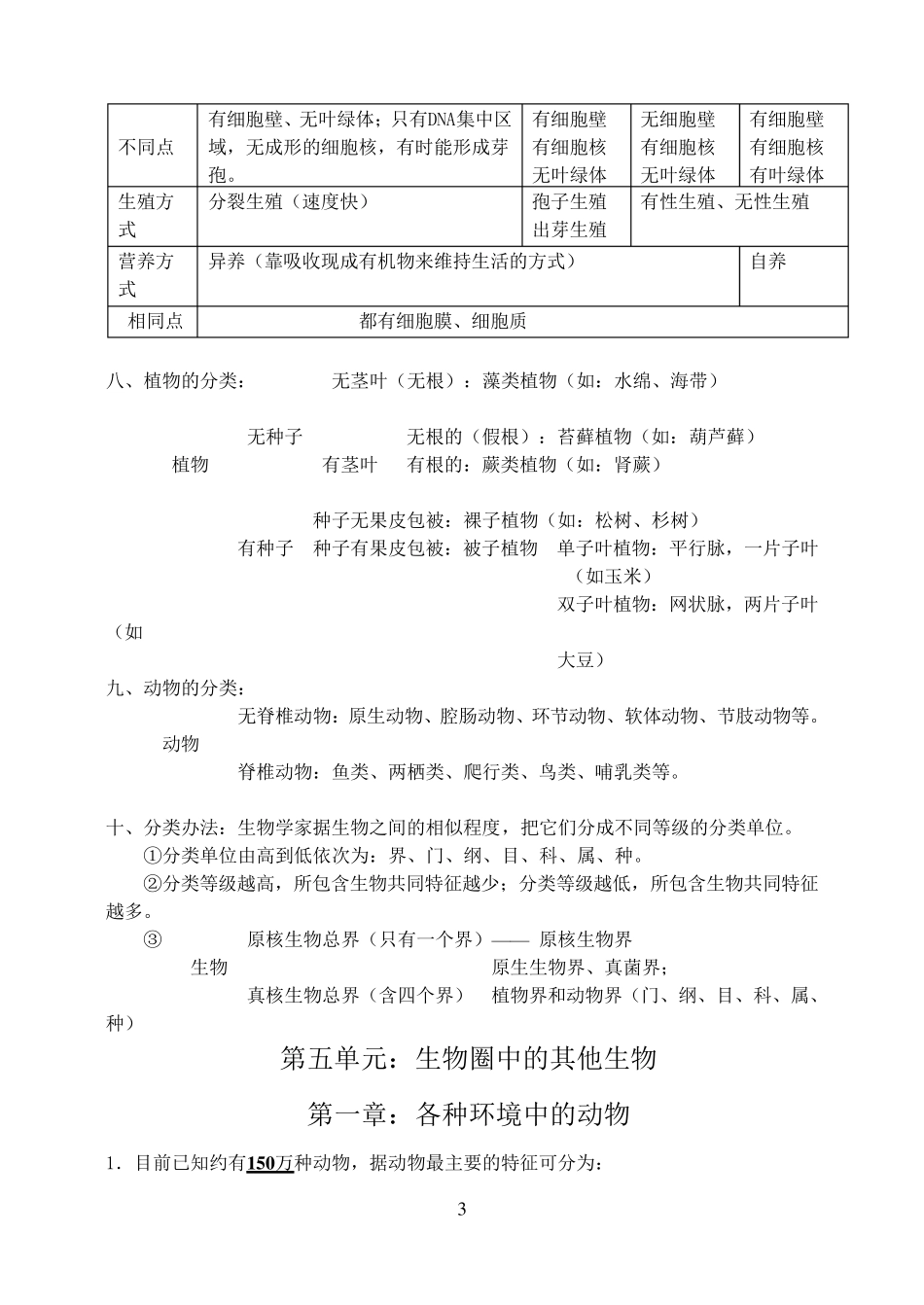 八年级上册生物复习提纲(完整整理)_第3页