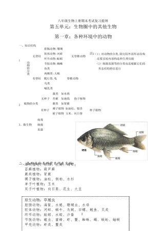 八年级上册生物复习提纲(完整整理)