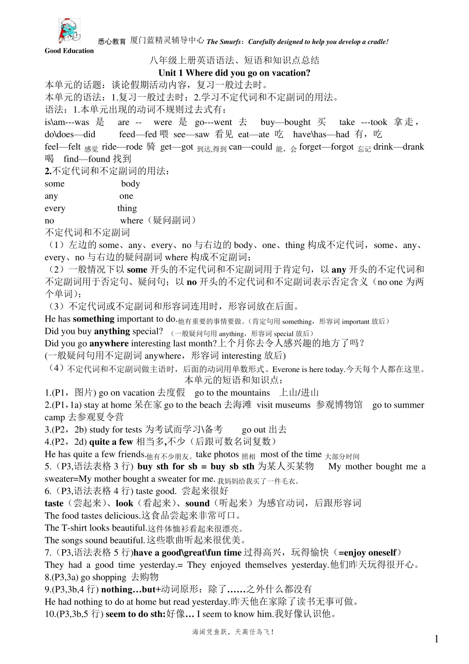 八年级上册英语各单元知识点归纳总结_第1页