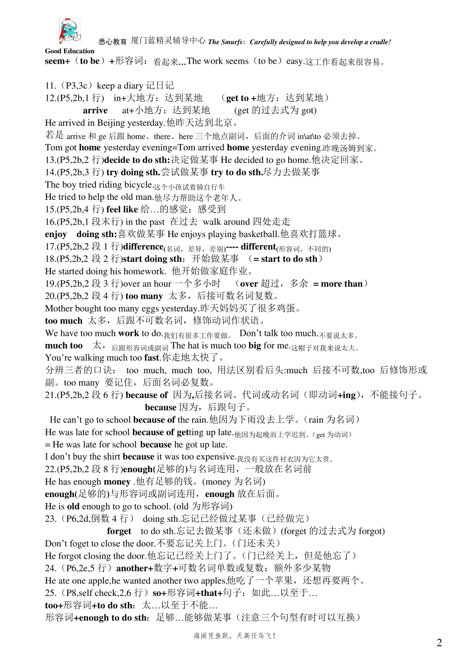 八年级上册英语各单元知识点归纳总结_第2页