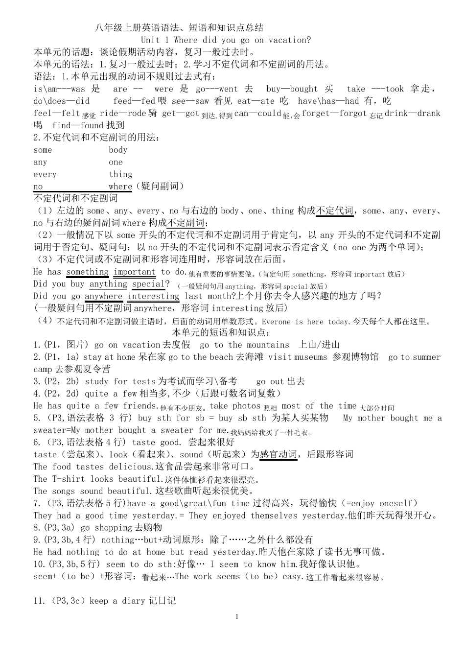 八年级上册英语语法、短语和知识点总结_第1页
