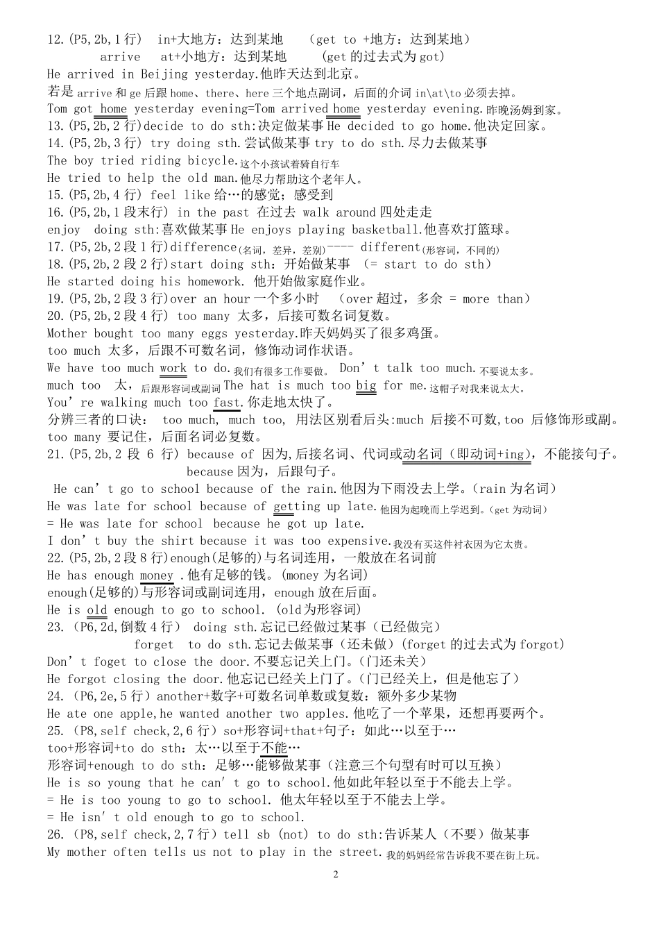 八年级上册英语语法、短语和知识点总结_第2页