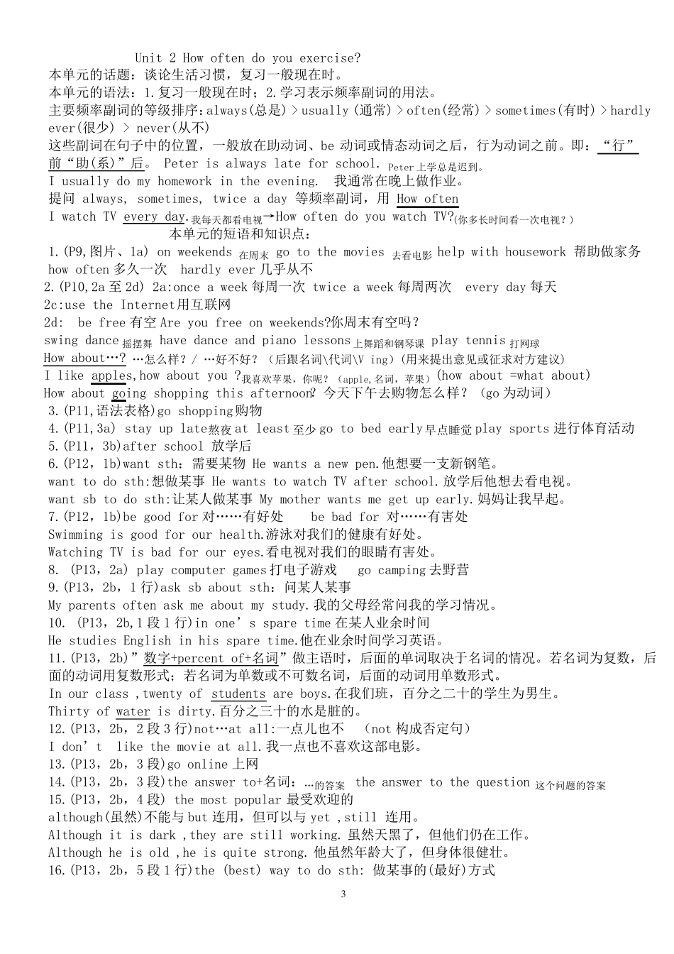 八年级上册英语语法、短语和知识点总结_第3页