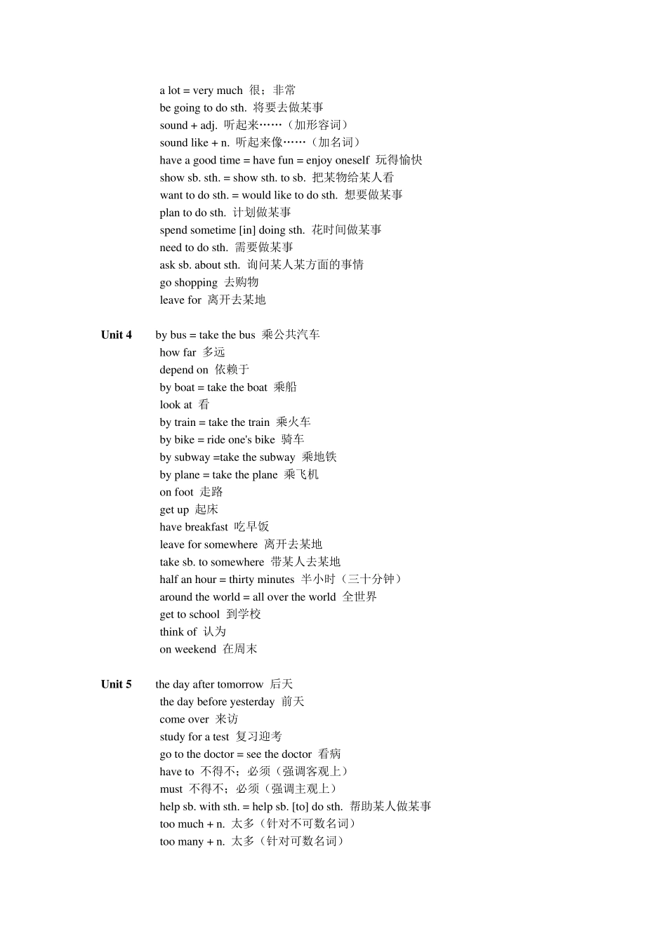 八年级上册英语重点短语及句型总结_第2页