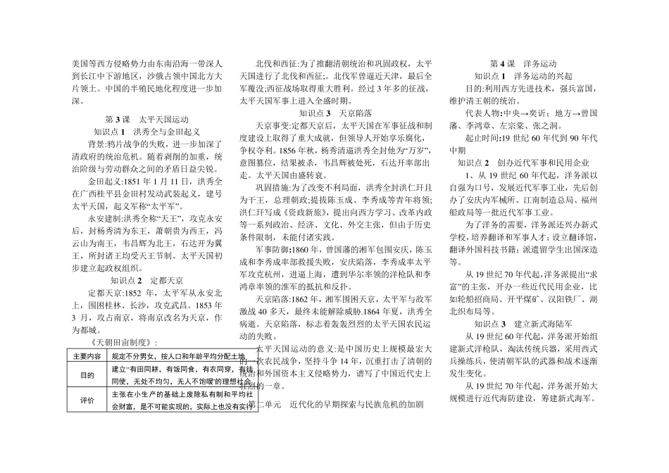 八年级上历史知识点归纳总结_第2页