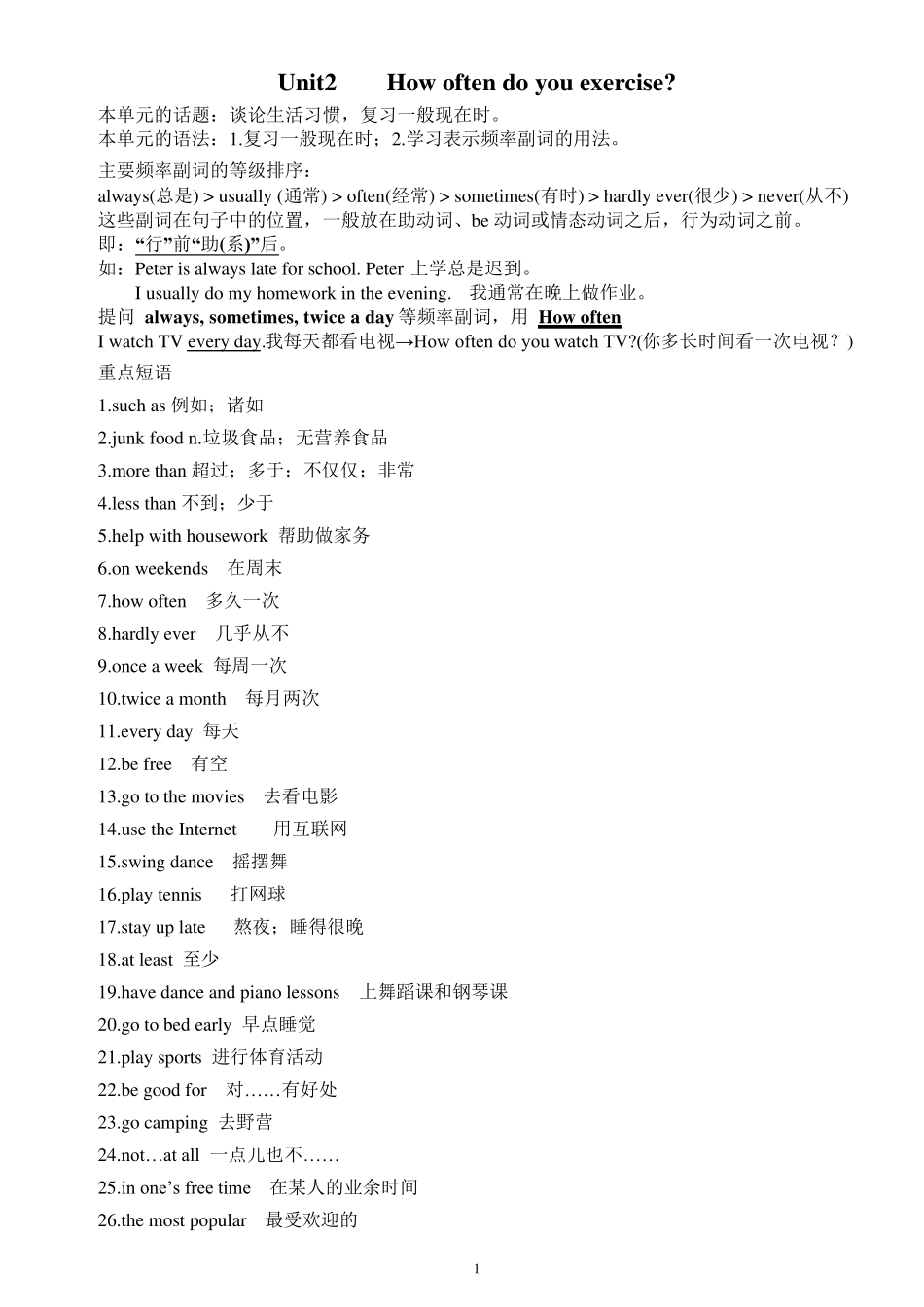 八年级上英语unit2Howoftendoyouexercise短语知识点详解_第1页