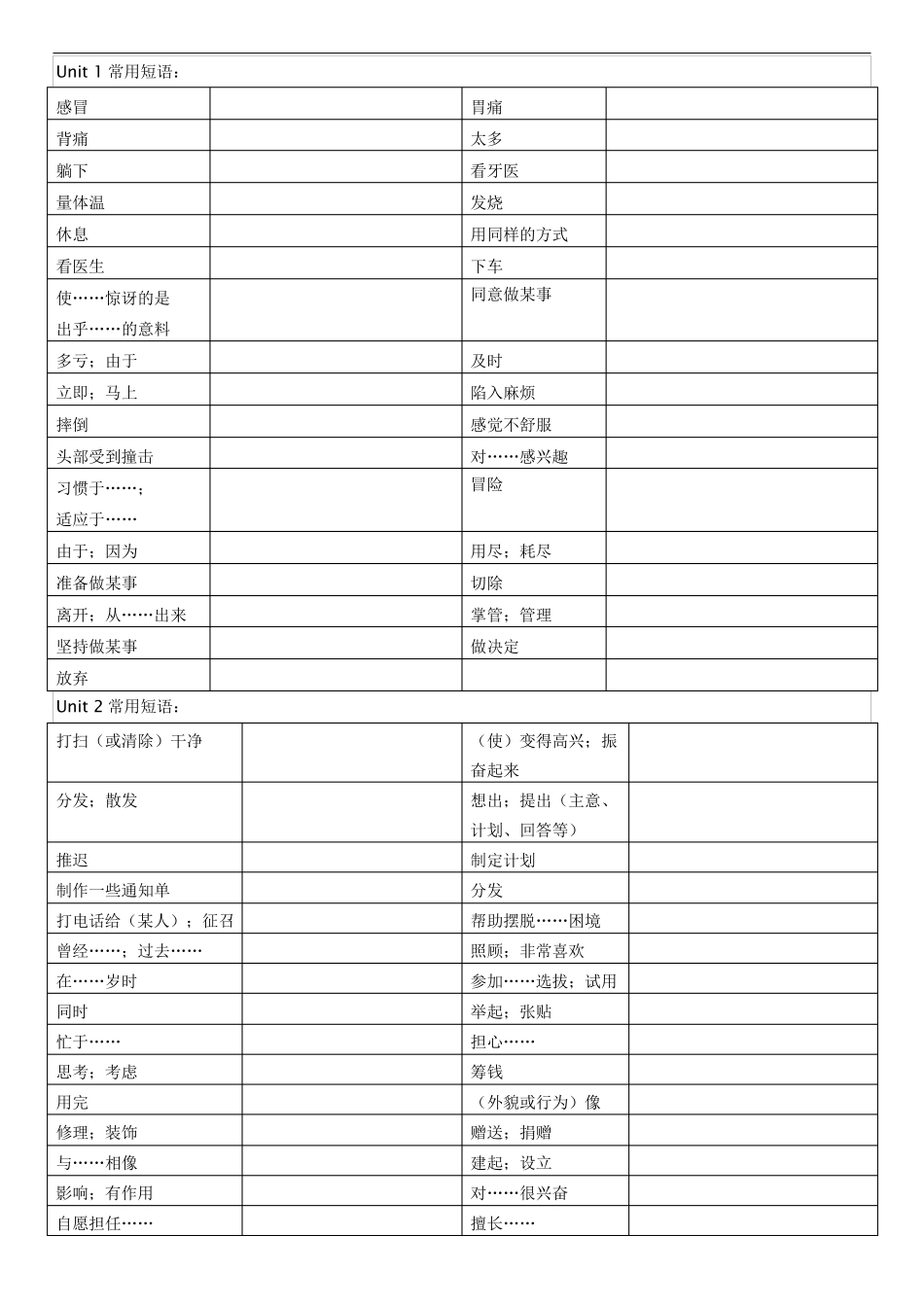 八年级下册人教版英语单词常用短语表(听写版)_第2页