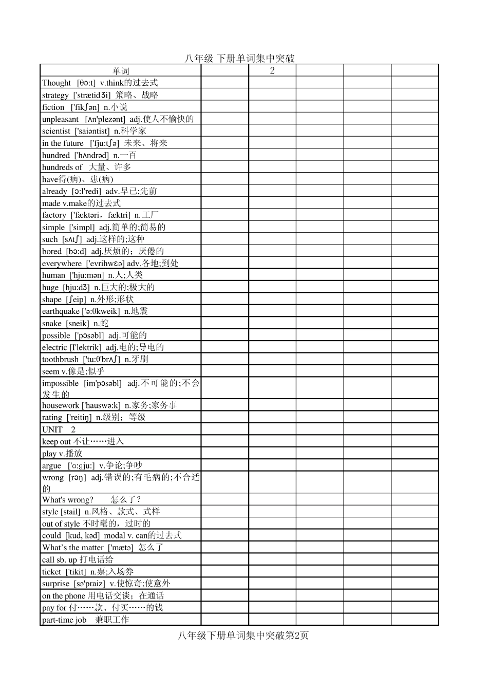 八年级下册单词集中突破_第2页