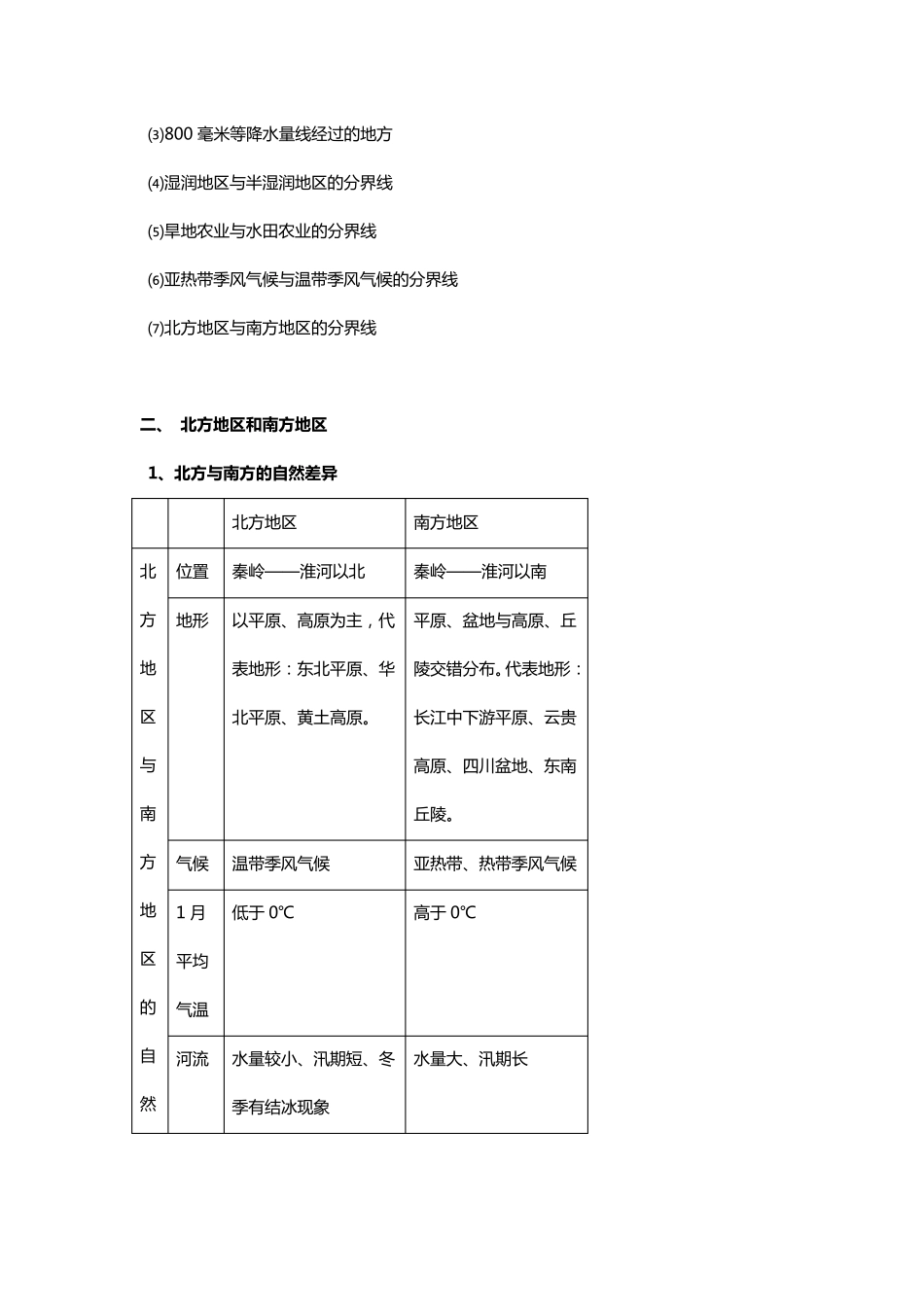 八年级下册地理复习提纲_第2页