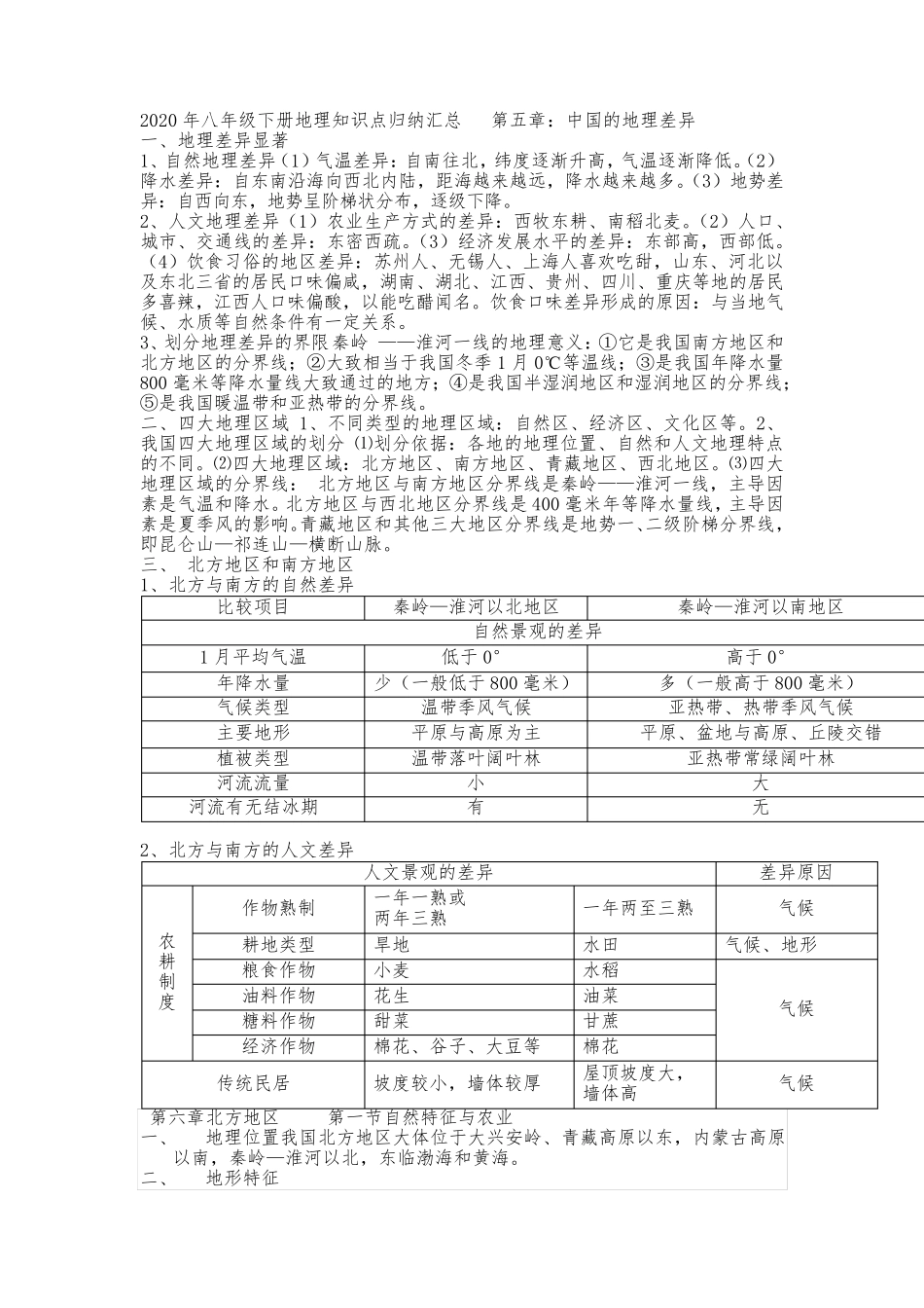 八年级下册地理知识点归纳汇总_第1页