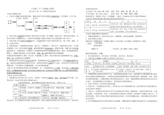 八年级下册生物复习资料
