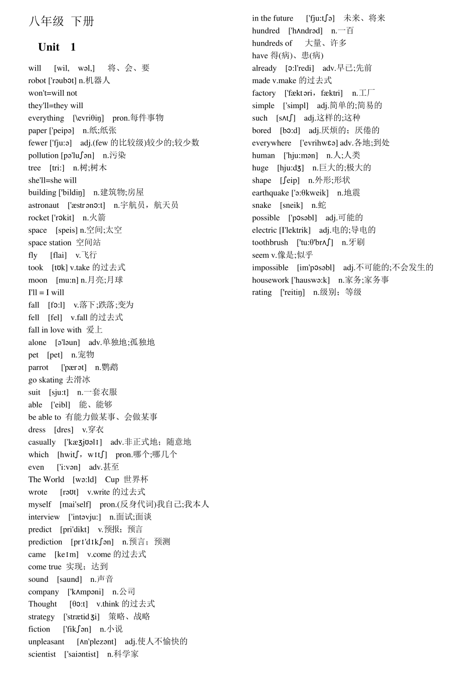 八年级下册英语单词表(带音标)人教版_第1页