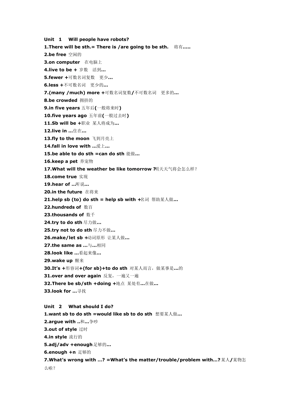 八年级下册英语复习提纲_第1页