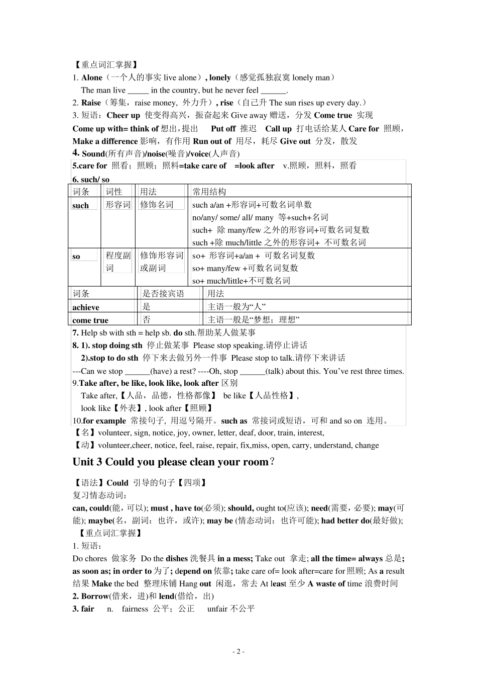 八年级下册英语期中考试复习知识点梳理_第2页