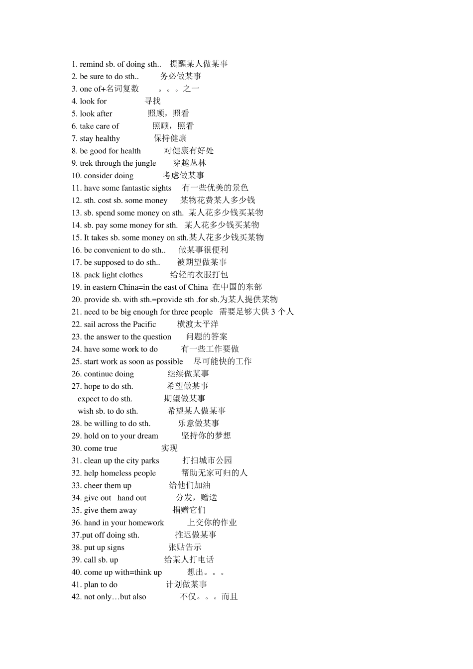 八年级下册英语重点短语句子_第1页