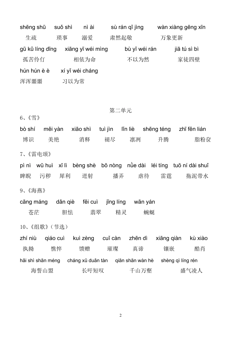 八年级下册语文课后生字词拼音_第2页