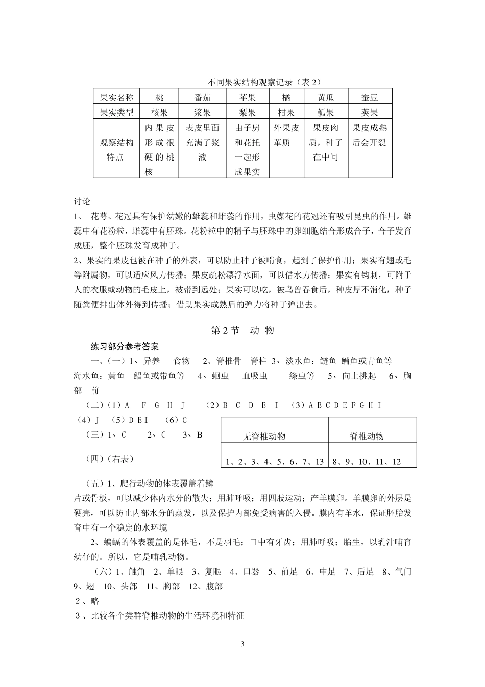 八年级下生命科学练习册答案_第3页