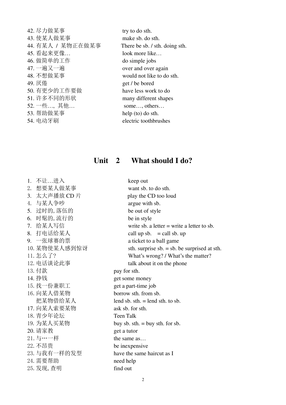 八年级下英语词组、短语归纳_第2页