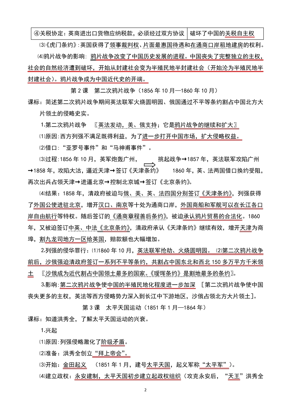 八年级历史上册期末重点知识_第2页