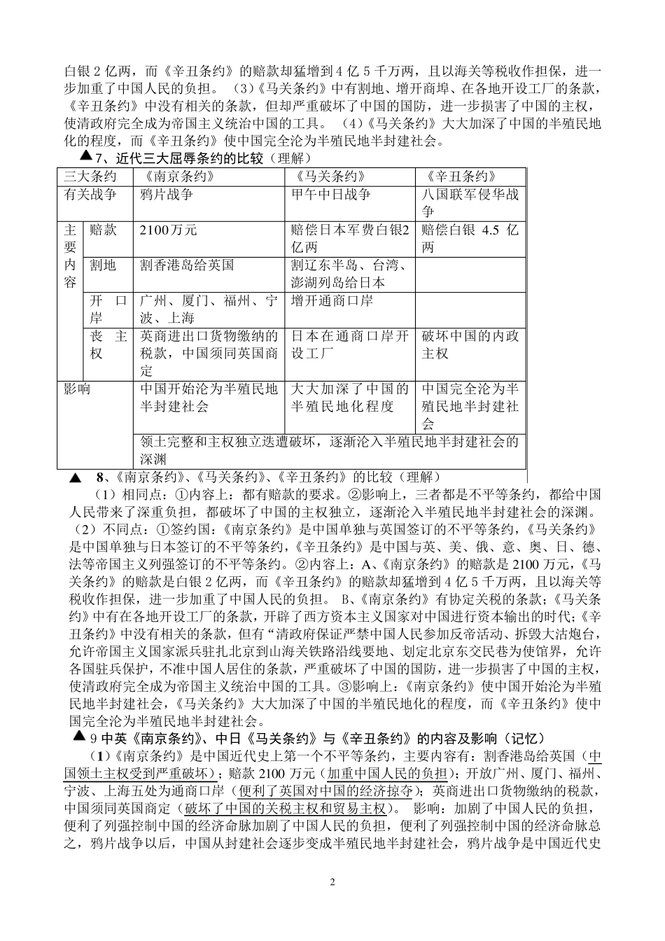 八年级历史上册知识点归纳_第2页