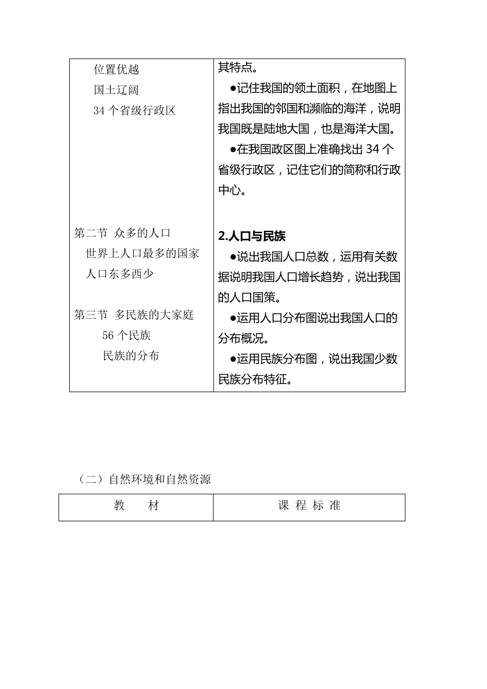 八年级地理上册教材解析_第3页