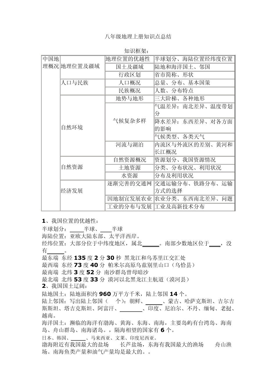 八年级地理上册知识点总结提问版_第1页