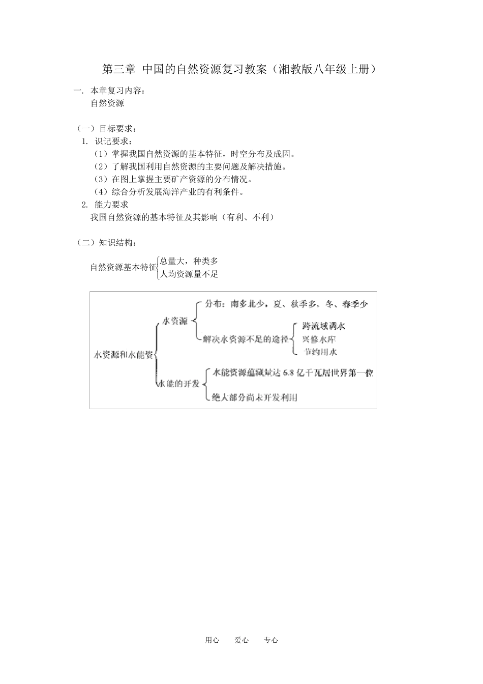 八年级地理上册：第三章中国的自然资源复习题(学案)湘教版_第1页